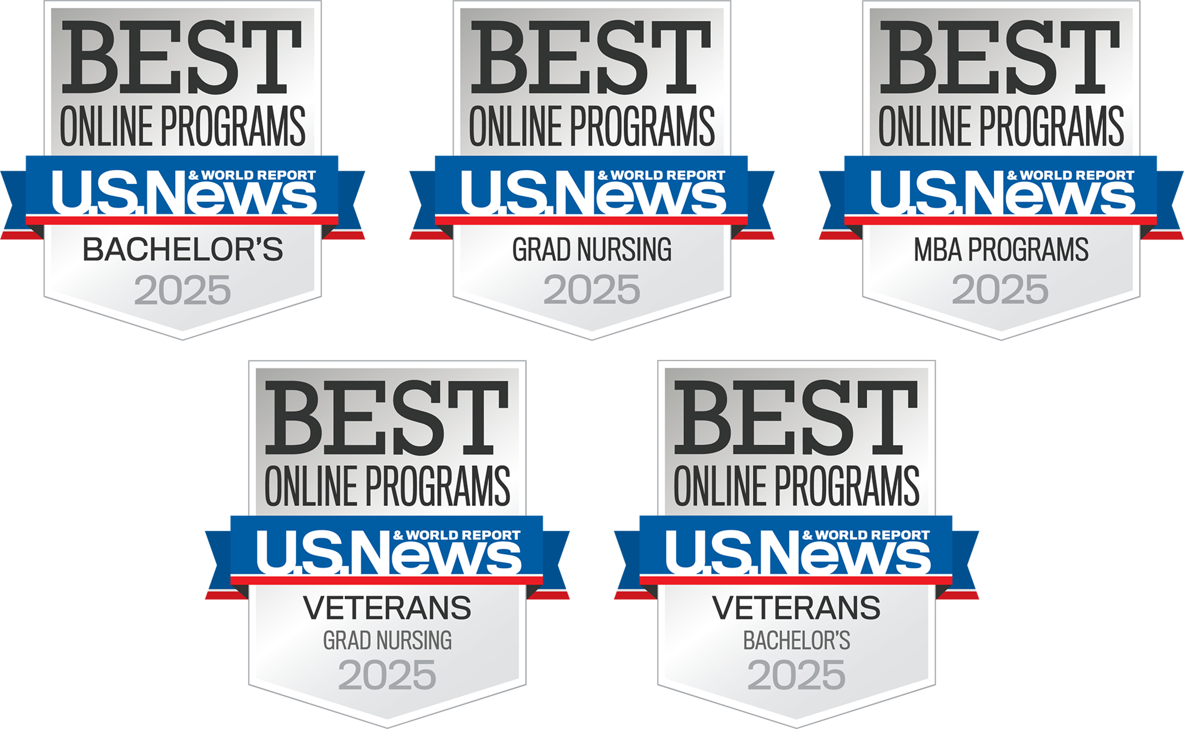 US News Rankings