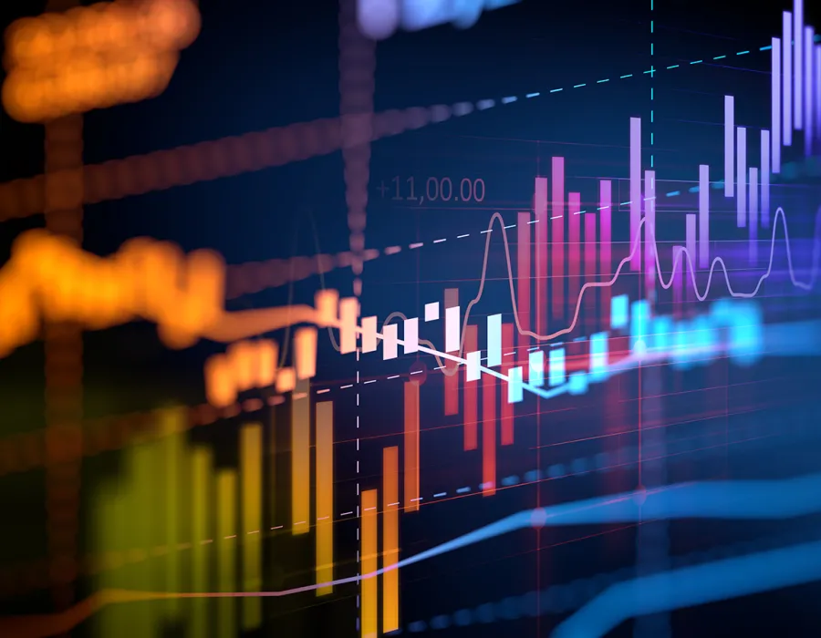 Screenshot of a chart on a computer screen with bars and lines indicating change over time