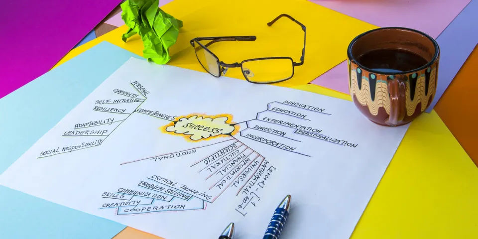 Use Mind Mapping to Help You Succeed This Semester